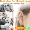 Weight Loss Patches, Complete Ear Chart Kit, Auriculotherapy Specialists